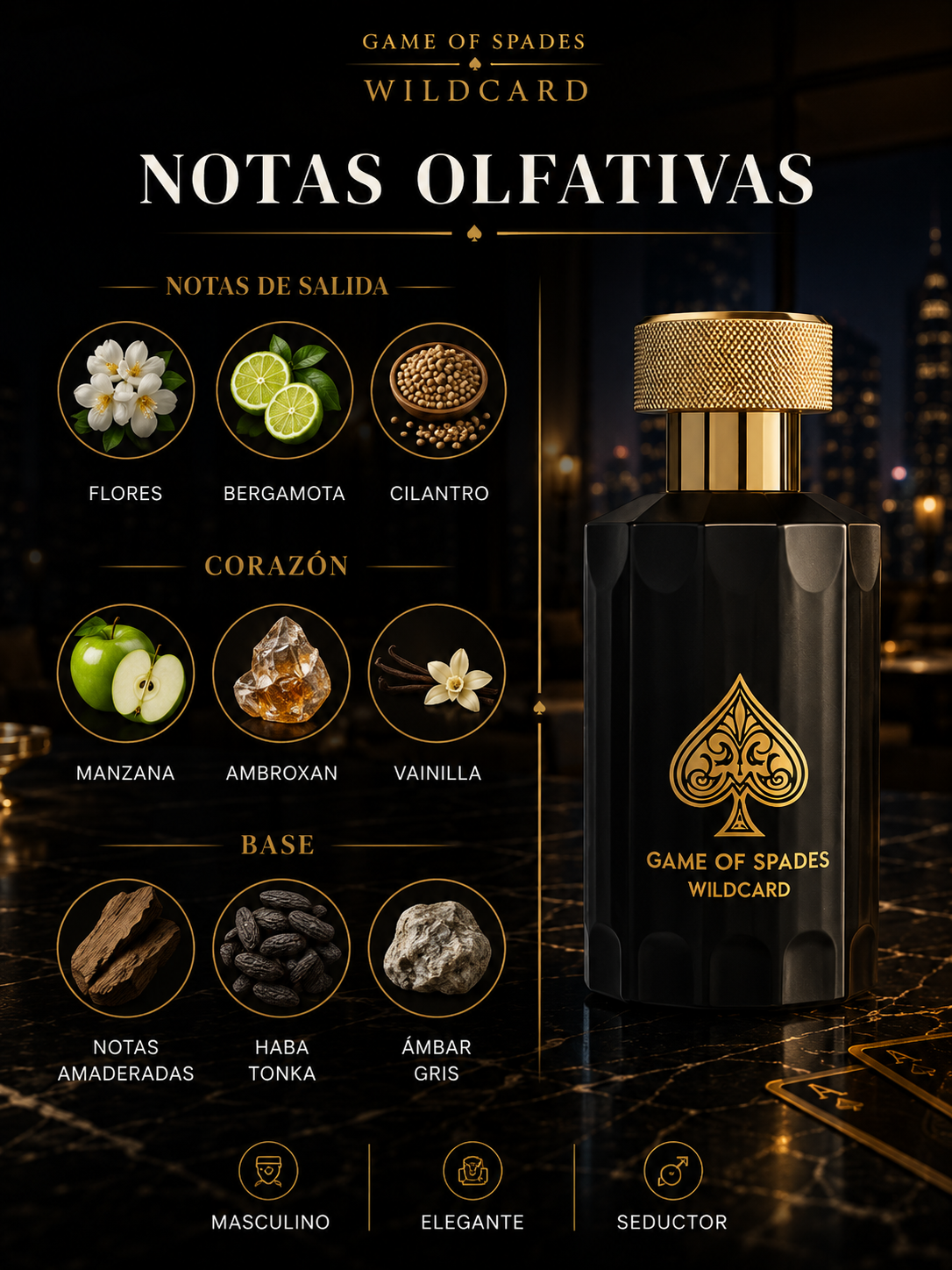 Game Of Spades Wildcard | El perfume de los famosos